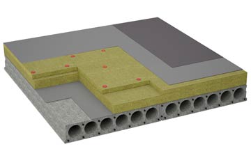 considerations of Four Roads flat roofing insulation